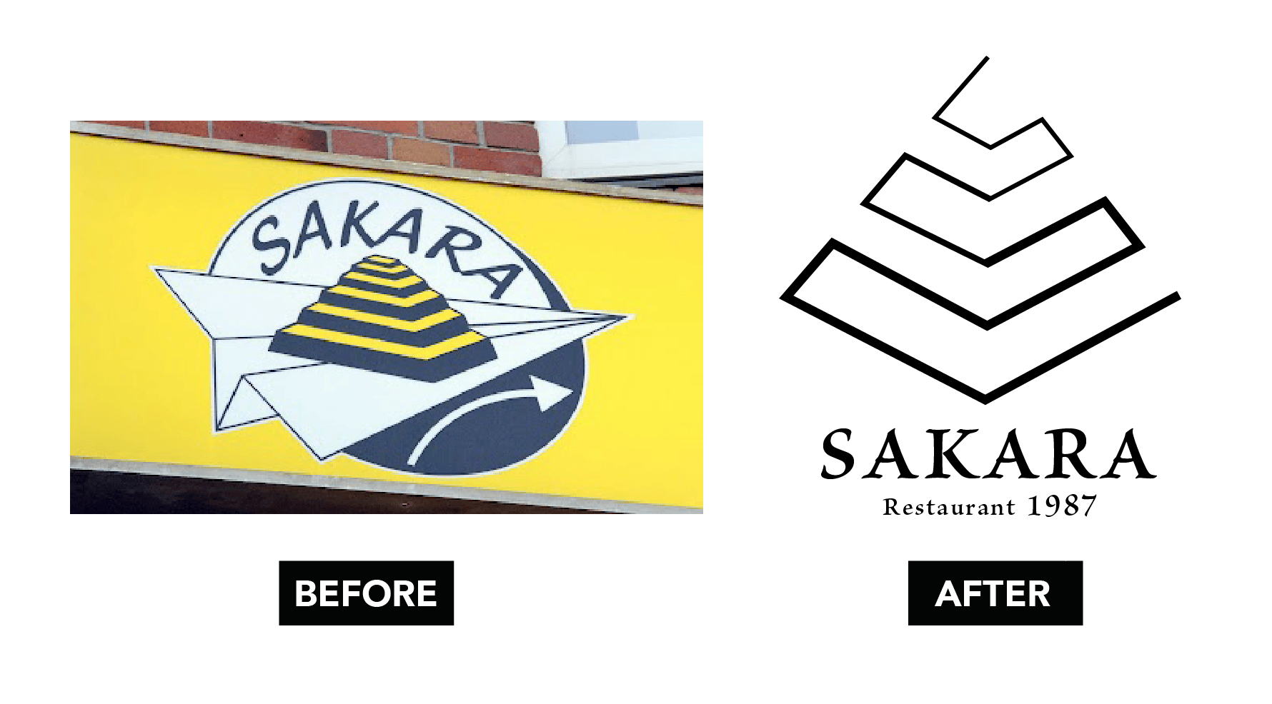 Sakara logo
